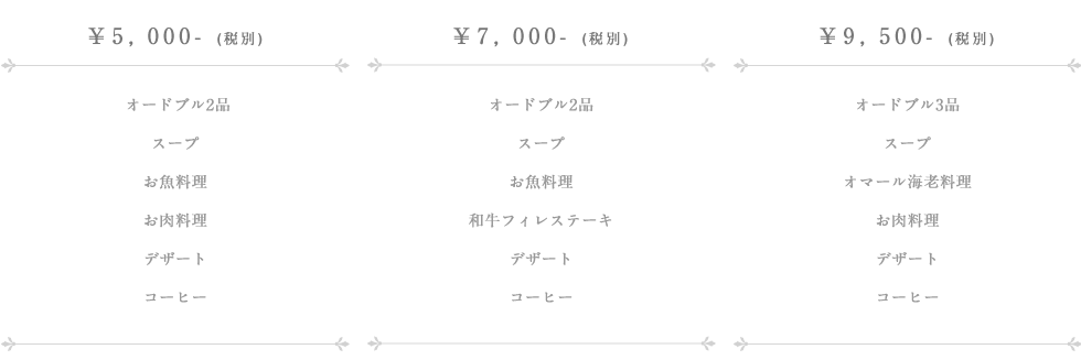 メニュー